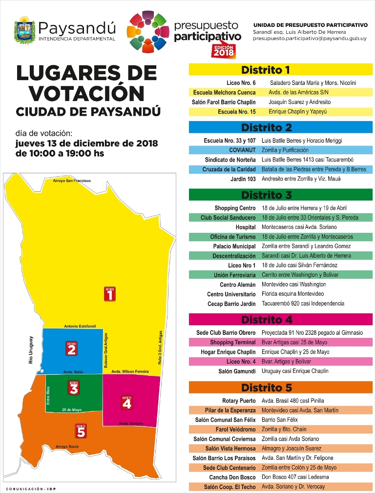 mesas votacion ciudad 2018